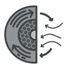 Desiccant Wheel